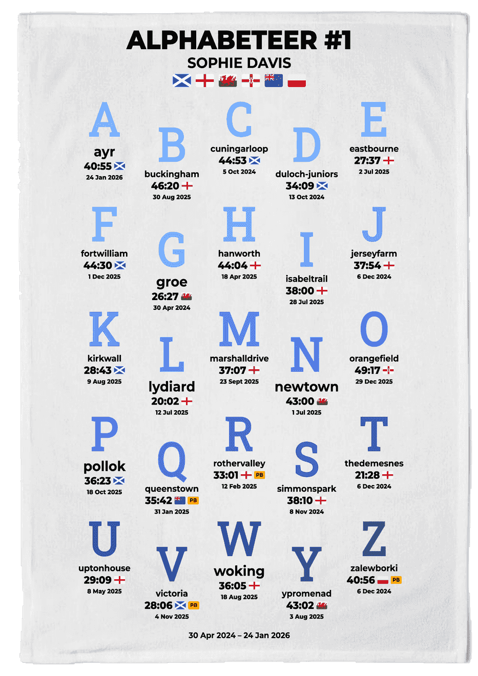 Alphabeteer #1