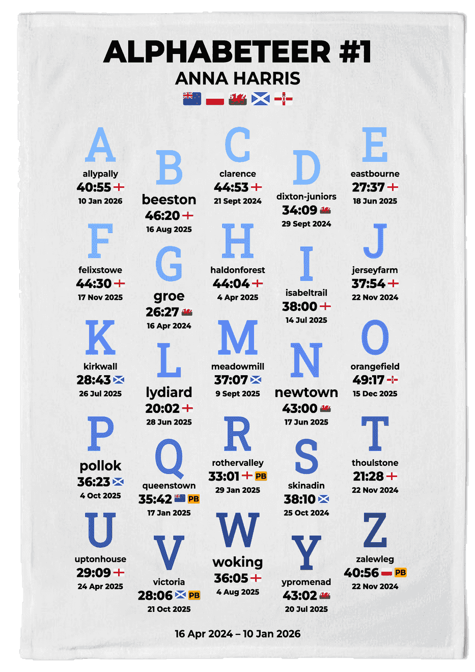 alphabeteer product image