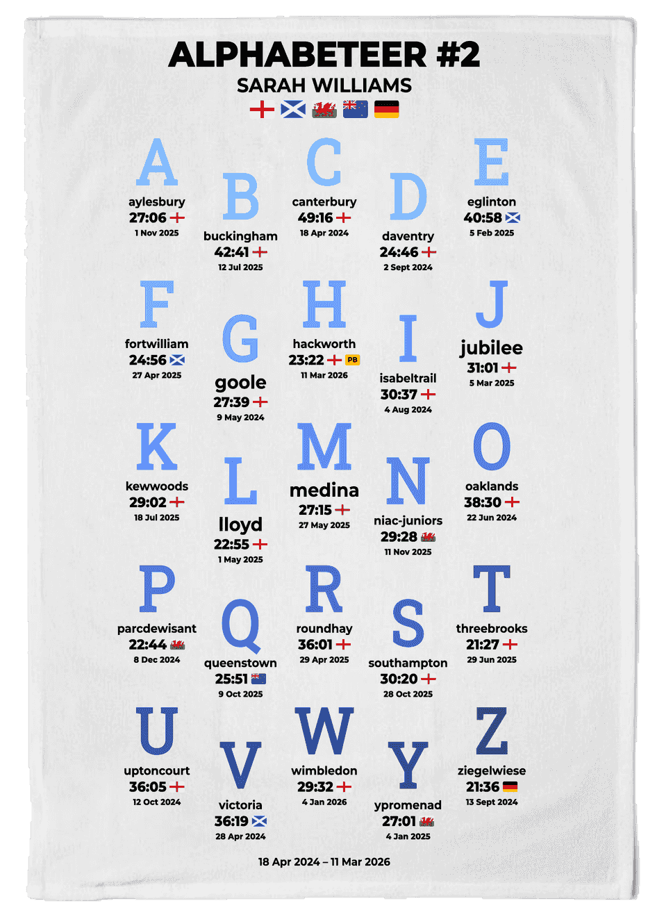 Alphabeteer #1