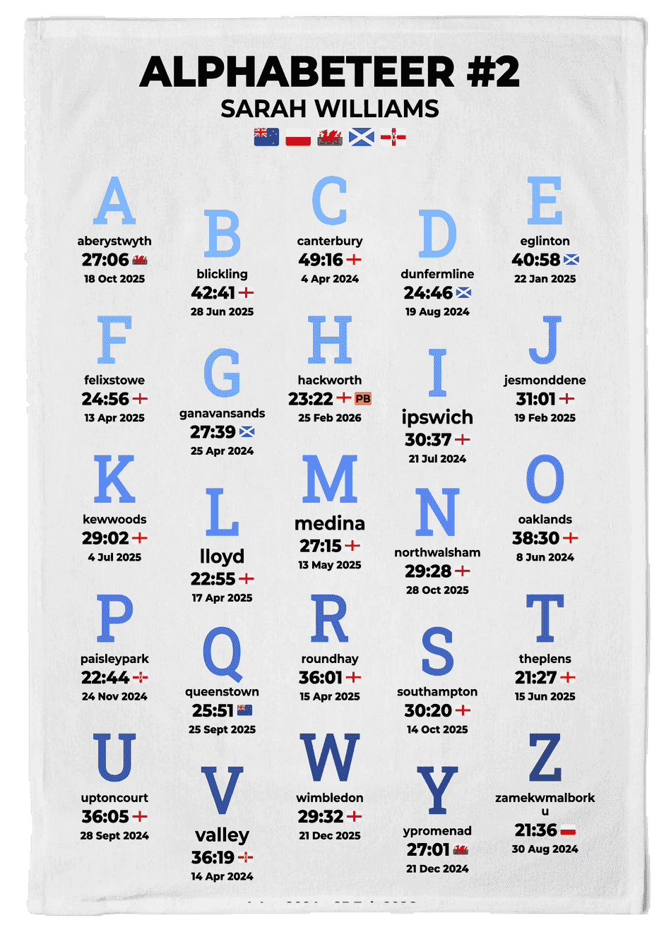 alphabeteer product image