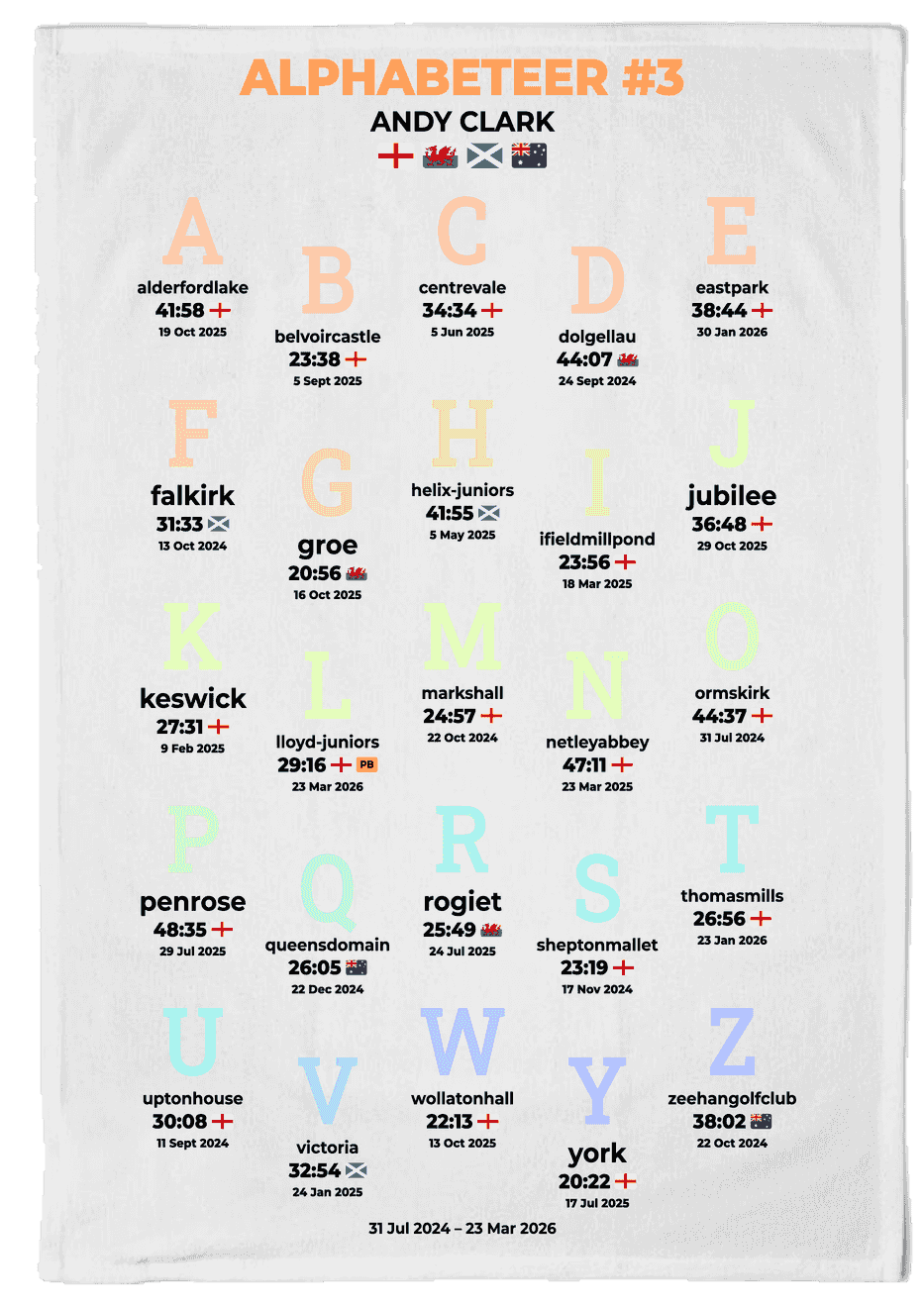 Alphabeteer #1