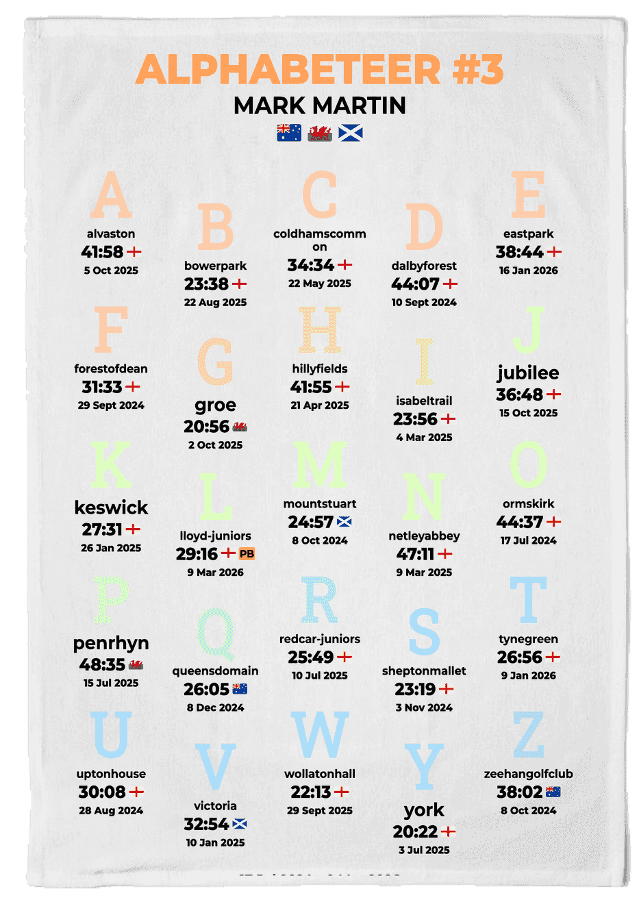 alphabeteer product image