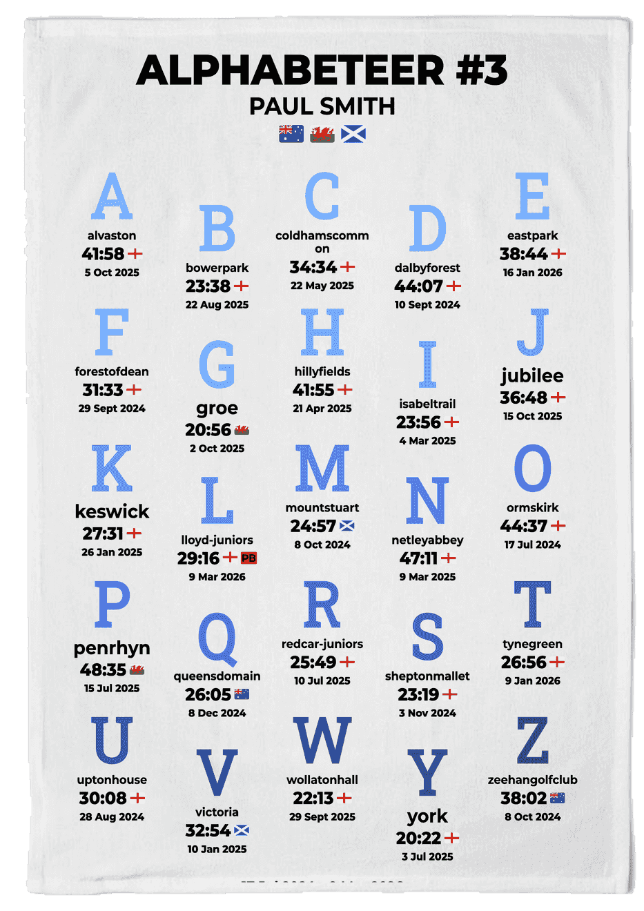 alphabeteer product image