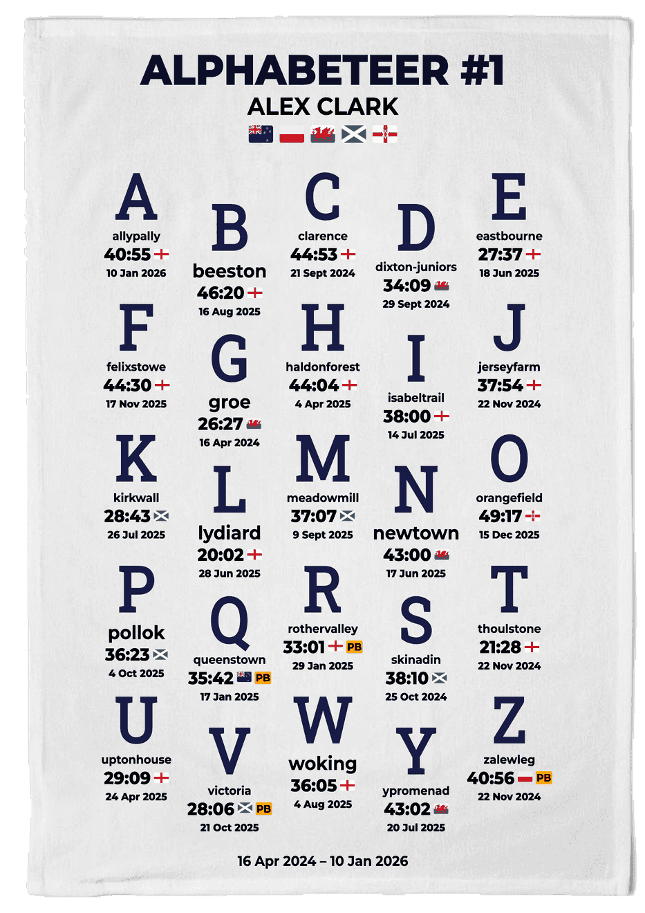 alphabeteer product image