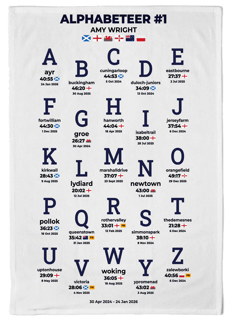 Alphabeteer #1
