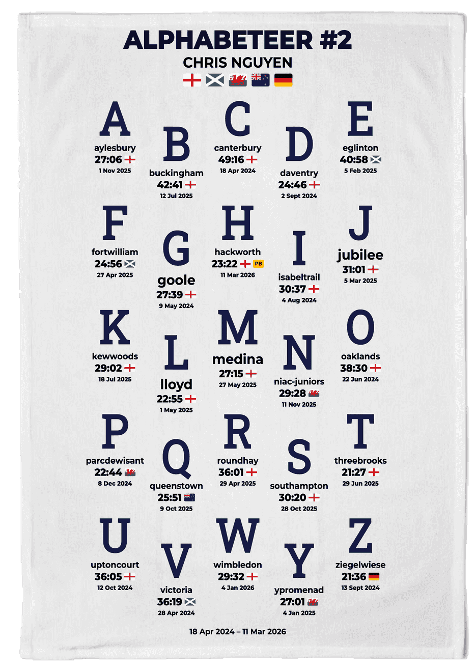 Alphabeteer #1
