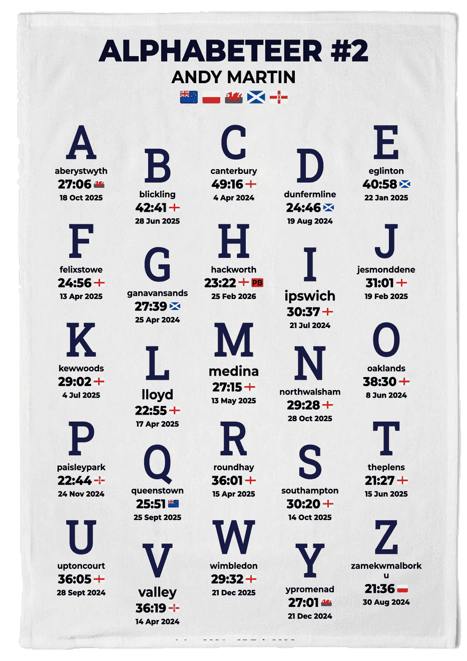 alphabeteer product image