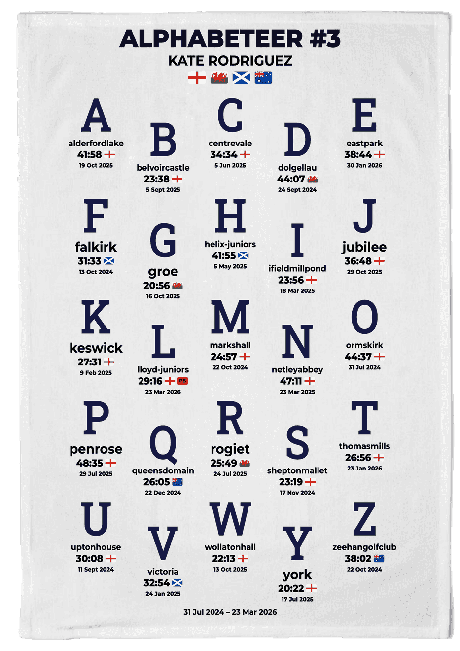 Alphabeteer #1