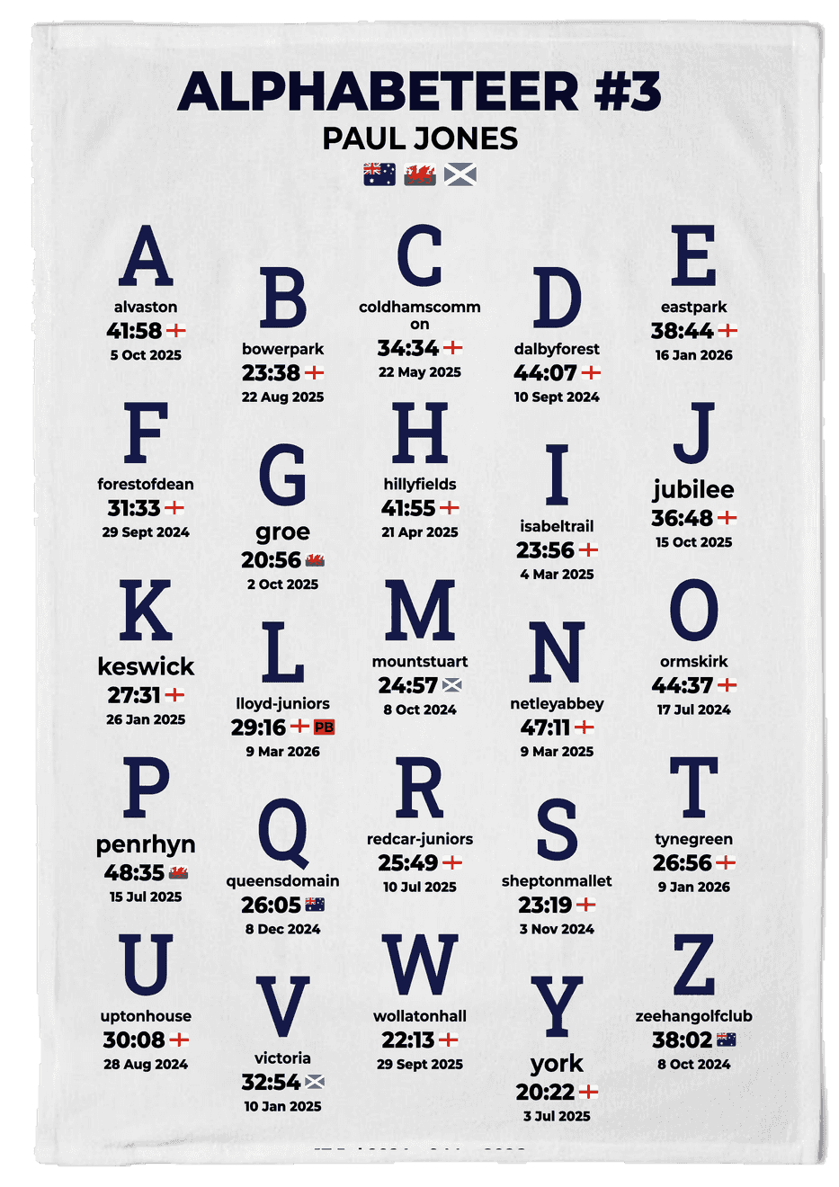 alphabeteer product image