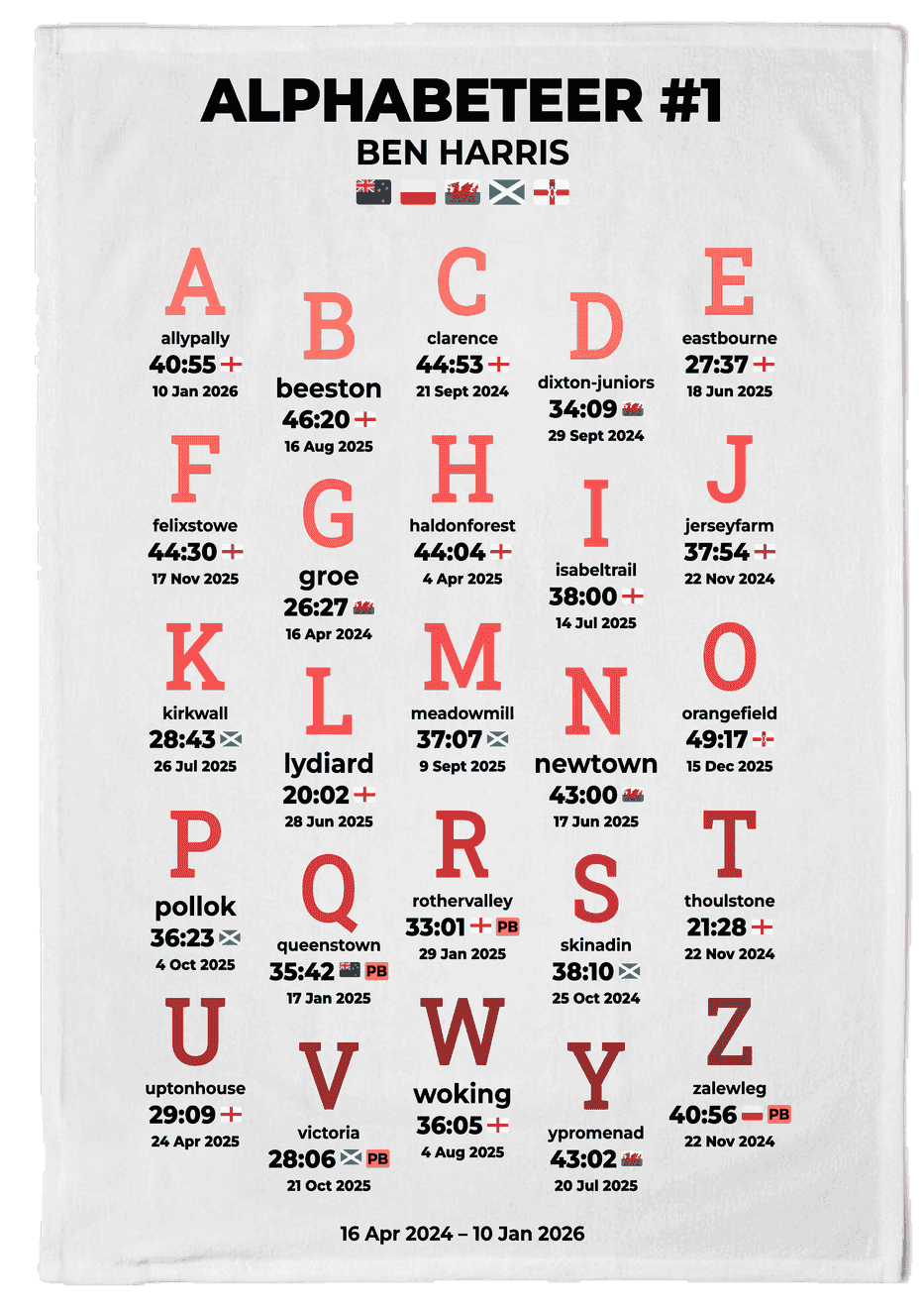 alphabeteer product image