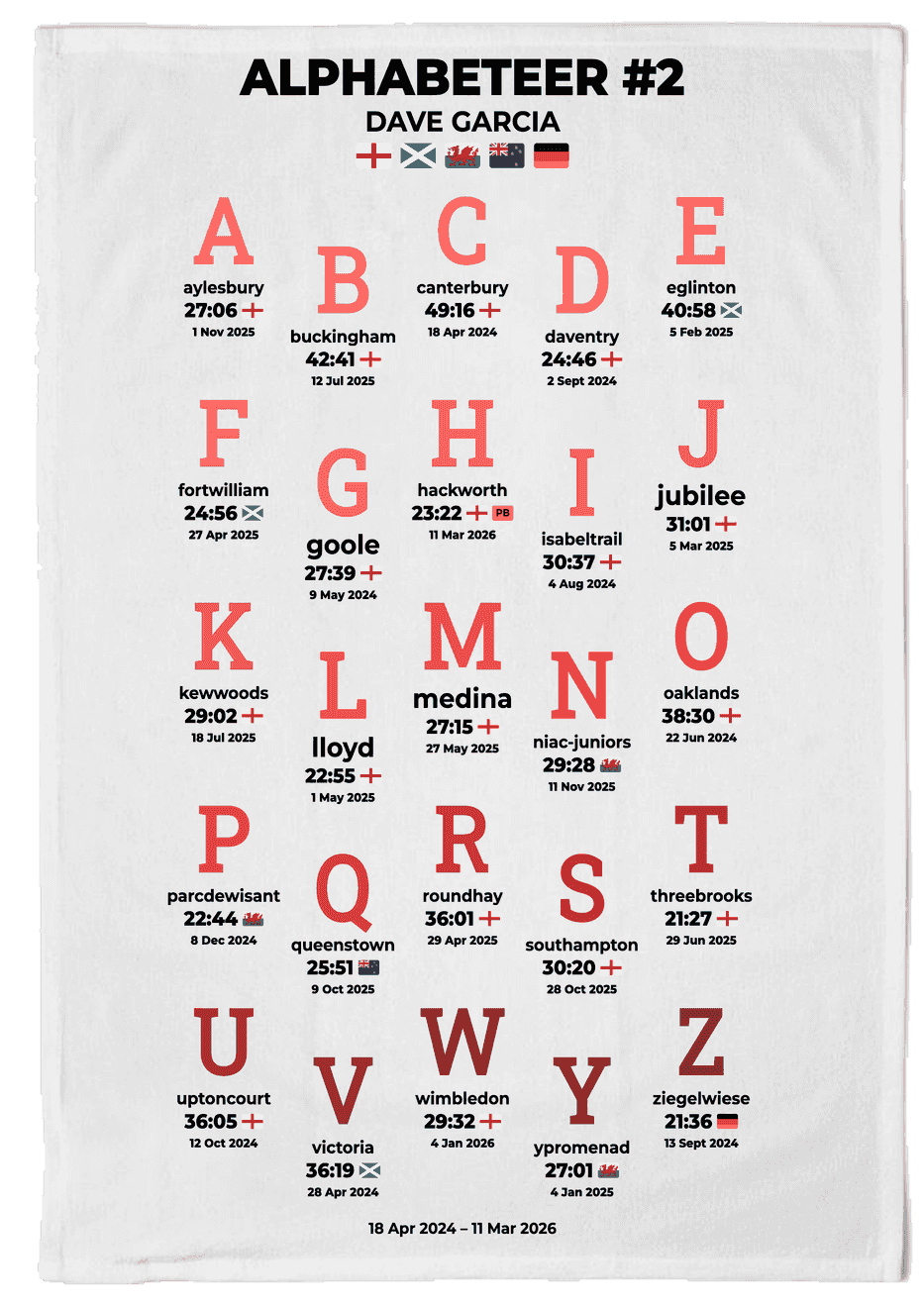 Alphabeteer #1