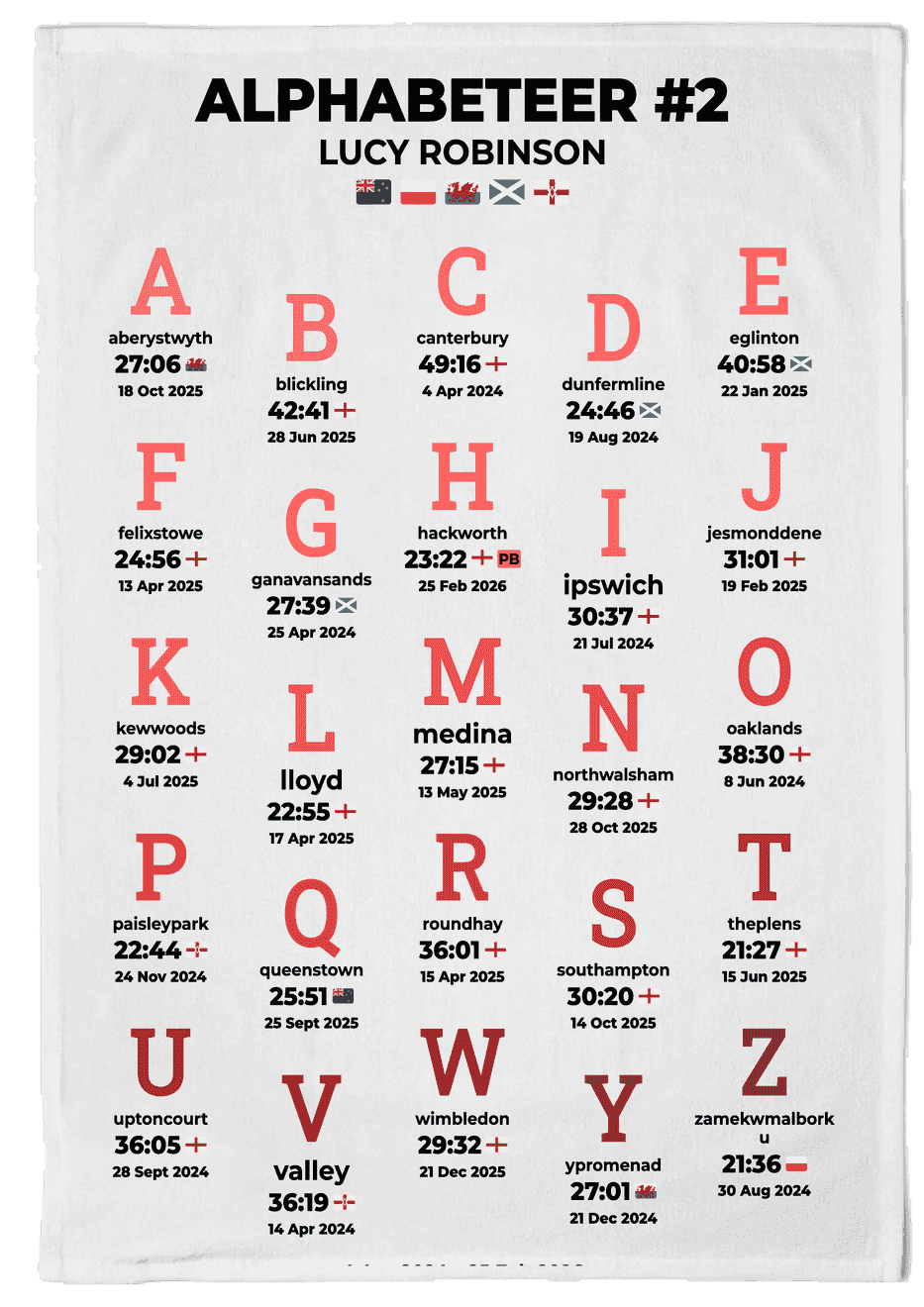 Alphabeteer Challenge Product