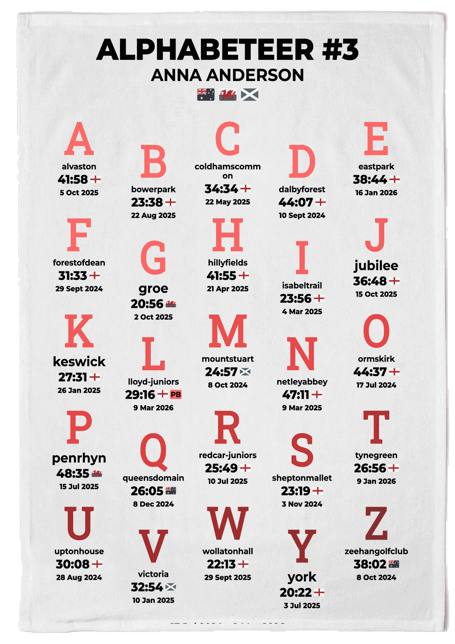 alphabeteer product image