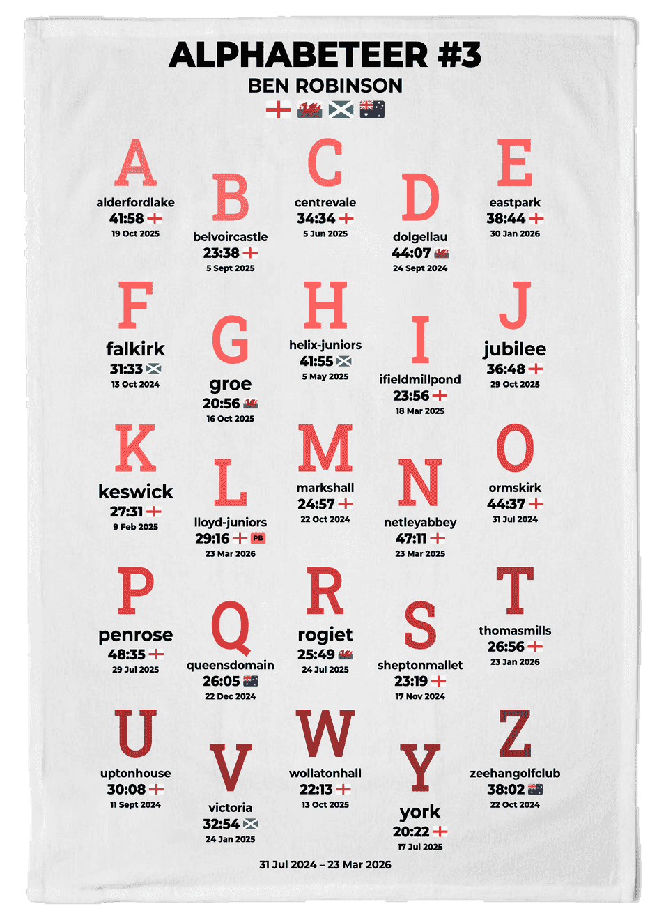 Alphabeteer #1