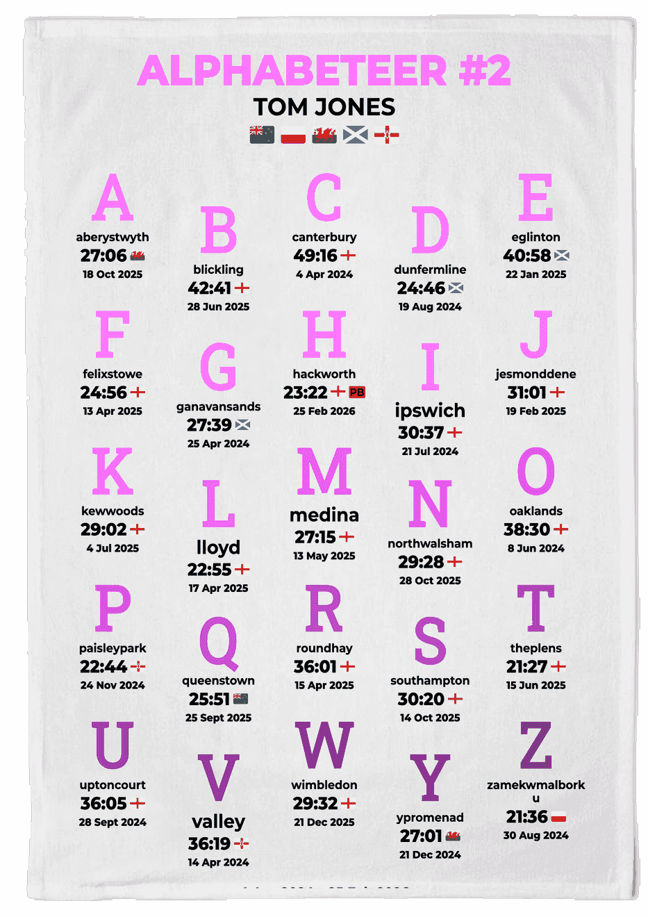 alphabeteer product image