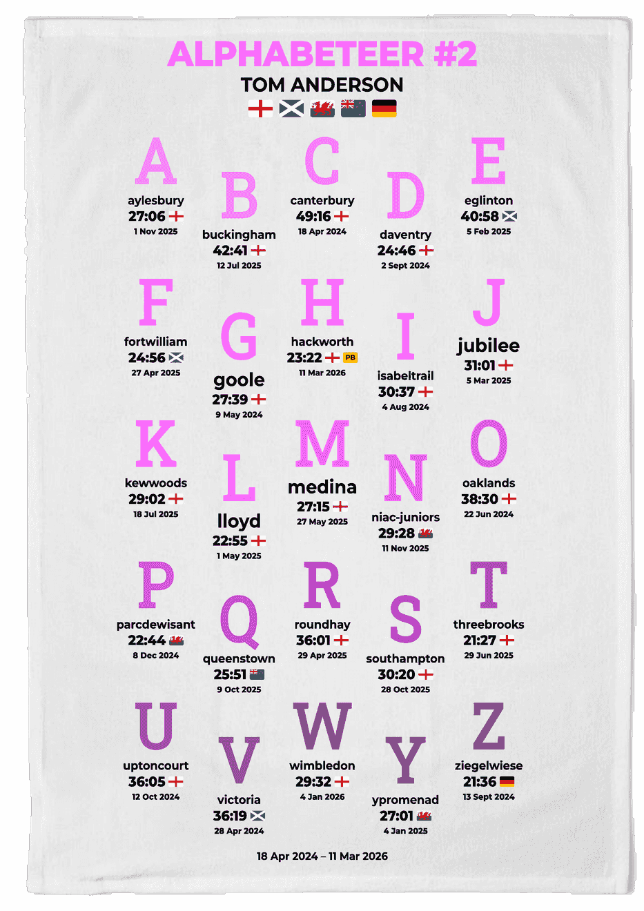 Alphabeteer #1