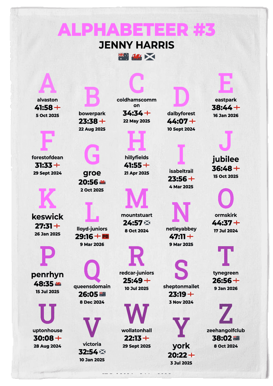 alphabeteer product image