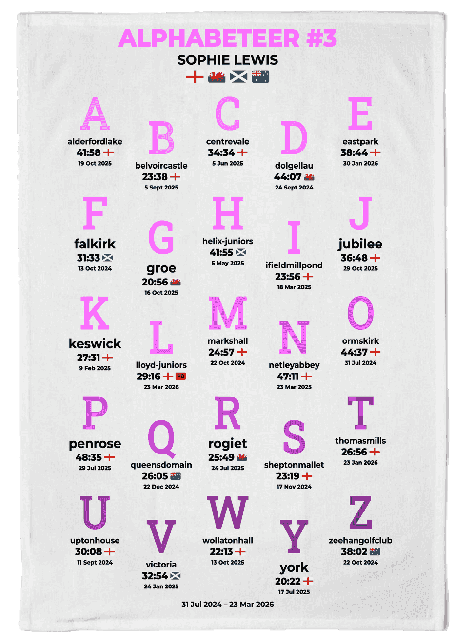 Alphabeteer #1