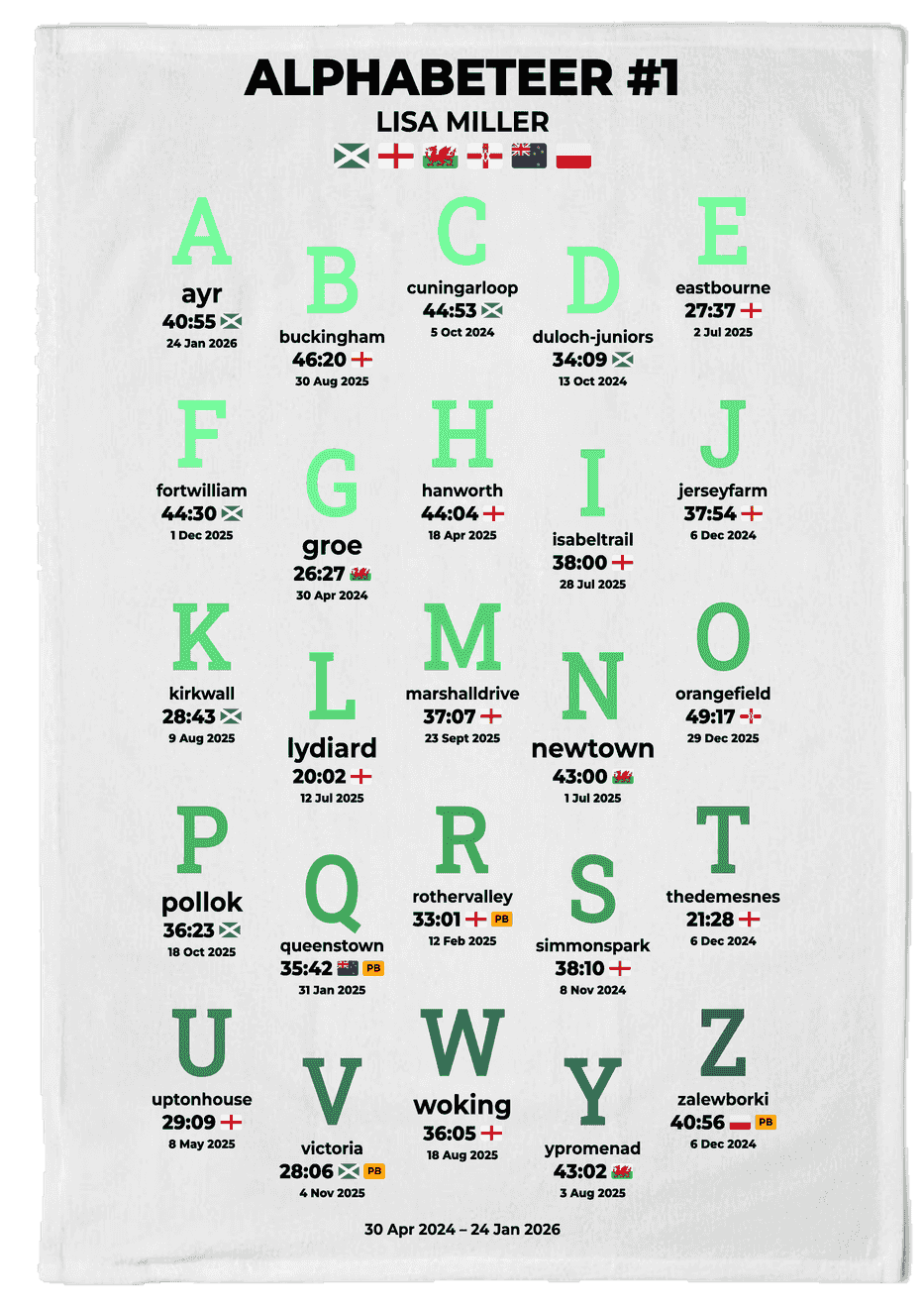 Alphabeteer #1