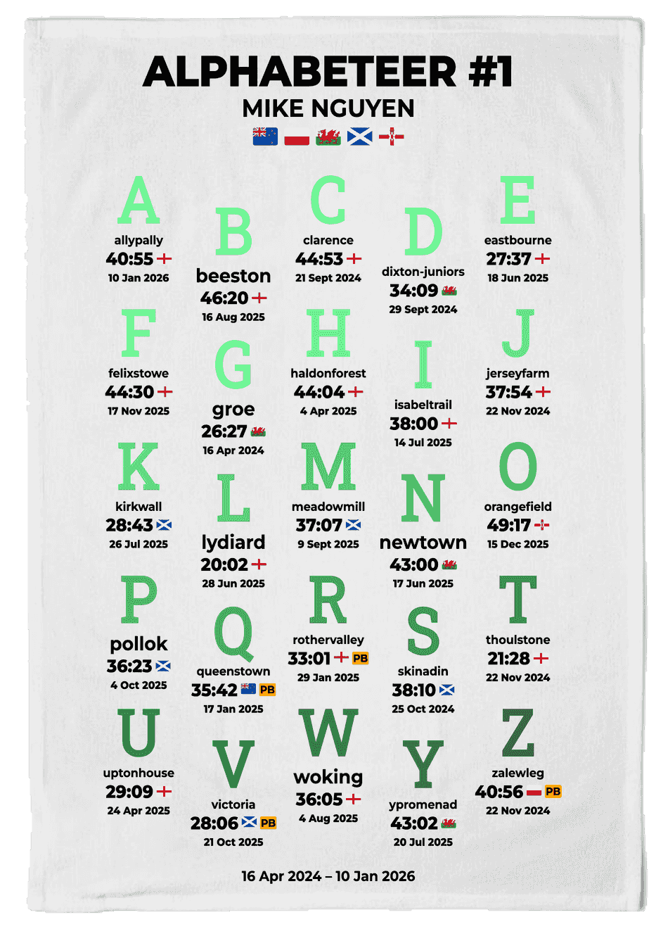 alphabeteer product image