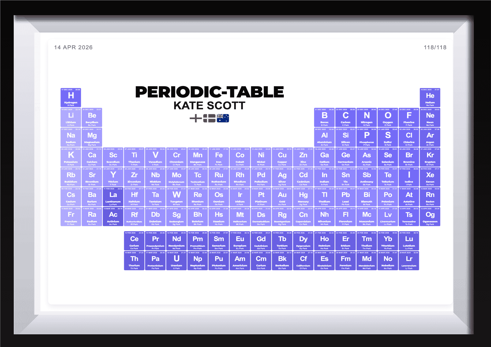Periodic Table #1